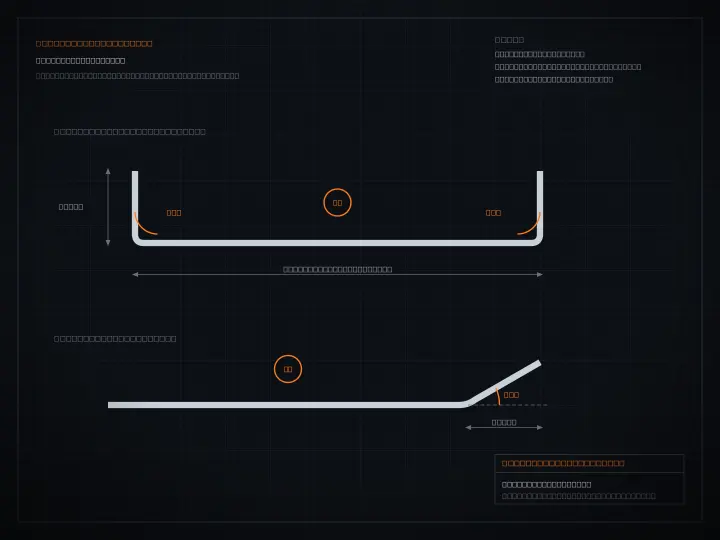 Bend profile, section A-A
